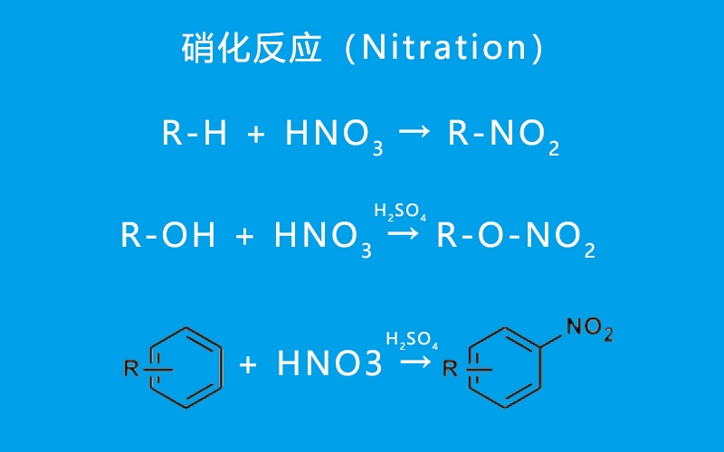 硝化反應在連續流微通道反應器中應用